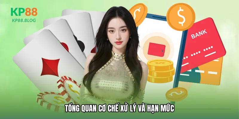 Tổng quan cơ chế xử lý và hạn mức